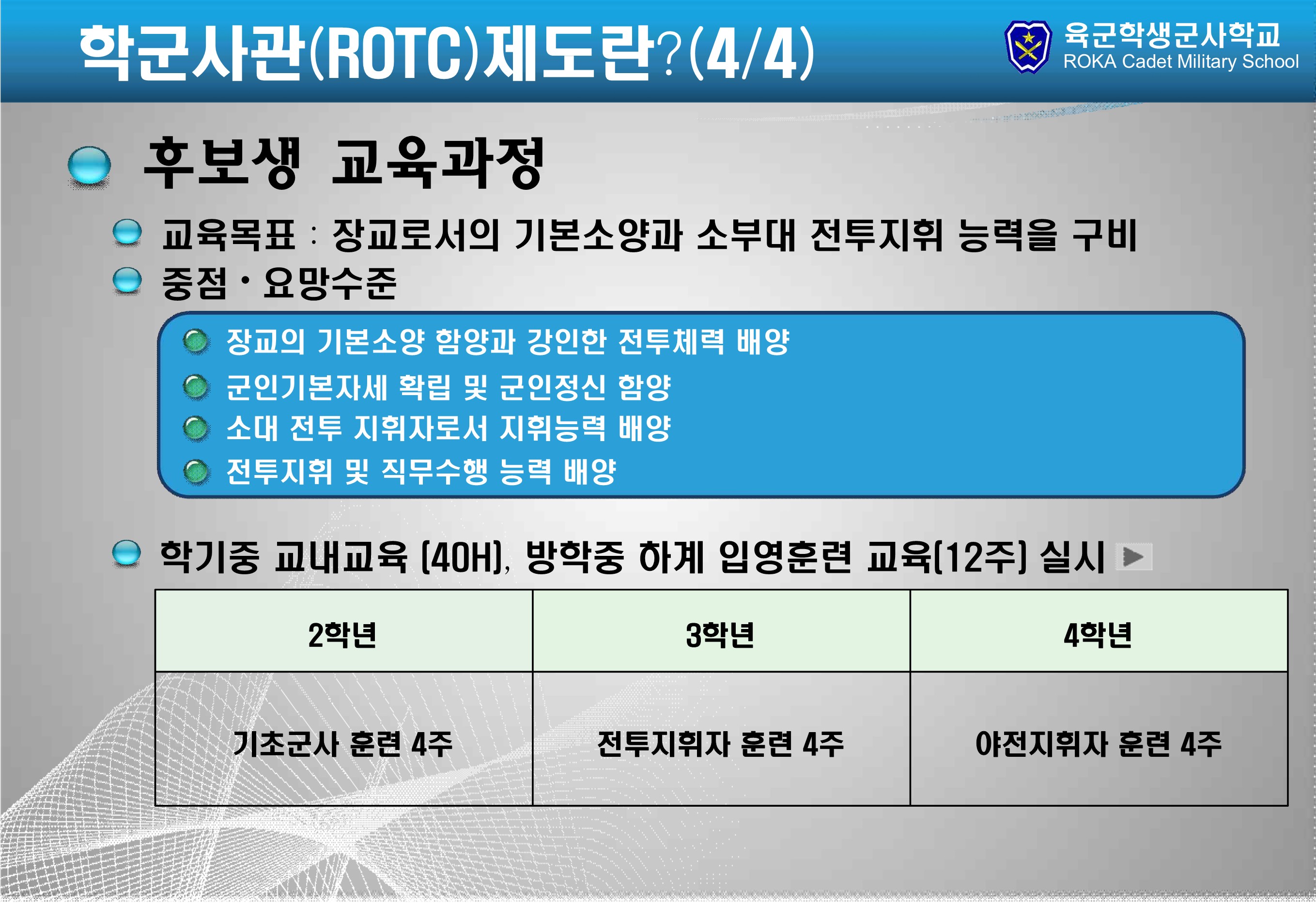 학군사관 홍보 자료 12번째 파일 - 자세한 내용은 본문 참조