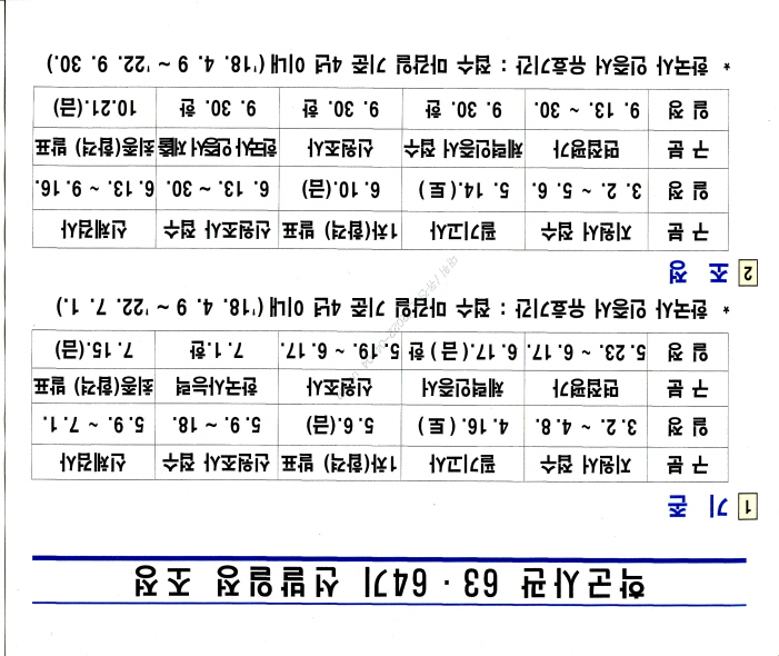 2022년 학군사관 모집선발 일정 조정 1번째 파일 - 자세한 내용은 본문 참조