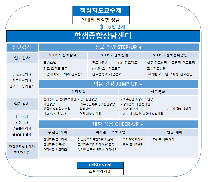 프로그램 안내 이미지